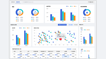 AI Clinical Research